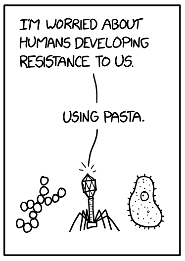 XKCD: Pathogen Resistance