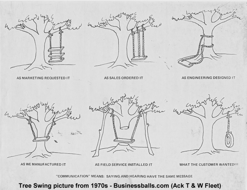 tree_swing_70s