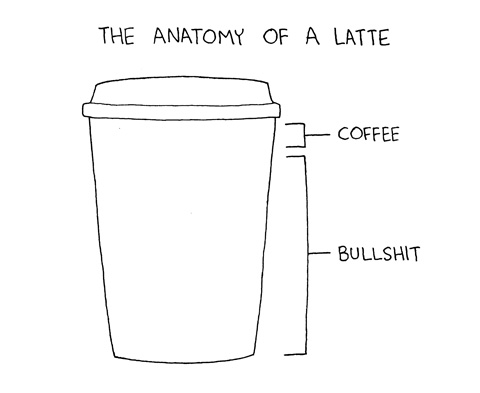Poorly Drawn Lines — Anatomy of a Latte